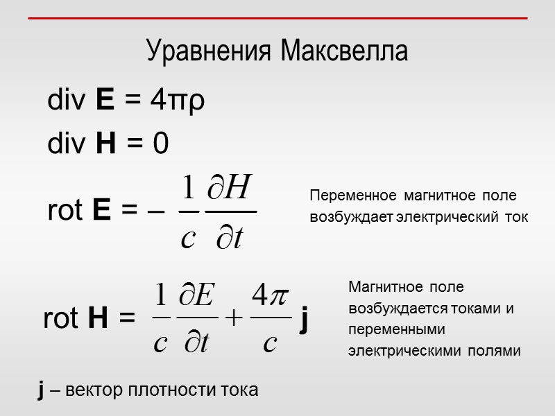 Уравнения Максвелла div E = 4πρ  div H = 0  Переменное магнитное